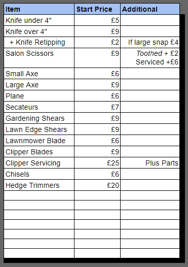 Price List